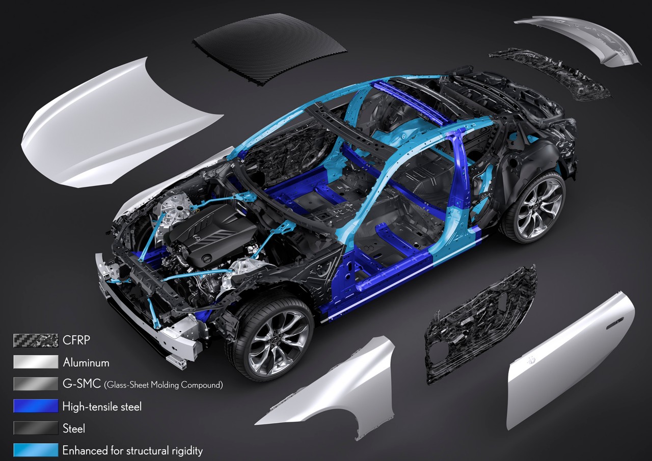 lexus car deconstructed