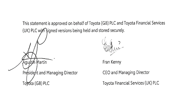 signatures 
