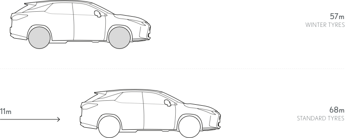 Lexus icy road diagram